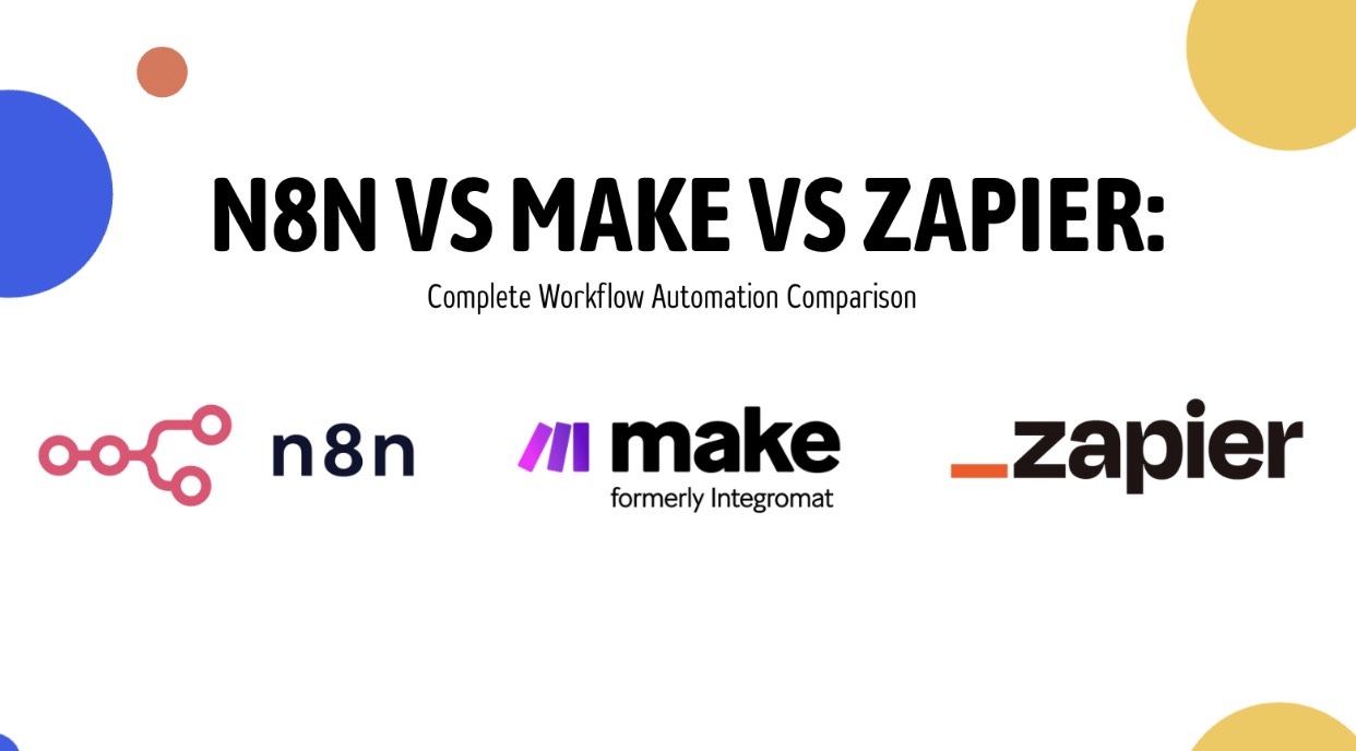 N8N vs Make & Zapier